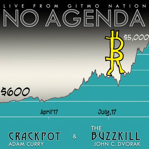 bitcoin climbing towards $5,000 and beyond by Comic Strip Blogger