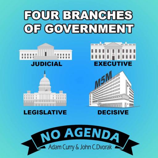 FOUR BRANCHES OF GOVERNMENT by Tante_Neel