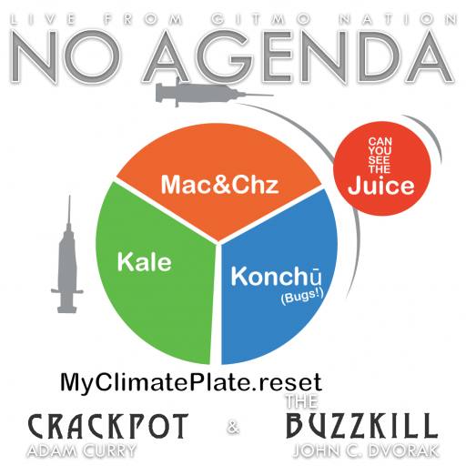 My Climate Plate by Smelly
