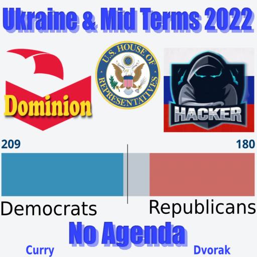 Dems love Ukraine by The Spook