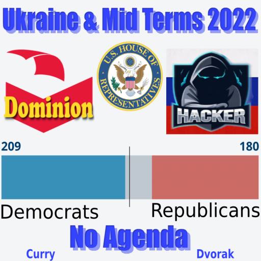 Dems love Ukraine by Reformed Troll